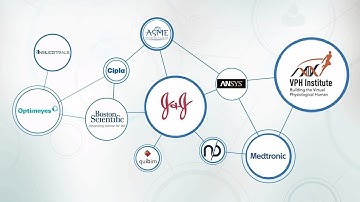 In Vivo, in Vitro, in Silico: Why Computer Modelling is the Next Evolution of the Healthcare Sector