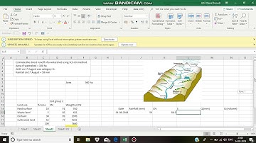 SCS Curve Number method | Hydrology