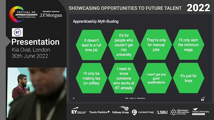 BT - Festival of Apprenticeships London 2022