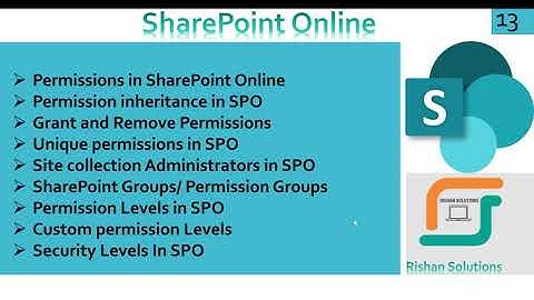 Data Security in SharePoint Online