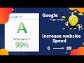 Increase Website Speed 100% working formula || Google page insight all problems solution in one vido
