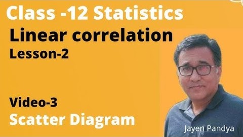 Std 12| commerce| statistics| Chapter 2| Correlation # 3| Scatter diagram |By Jayen Pandya