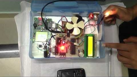 Industrial Data Acquisition System (IDAS)