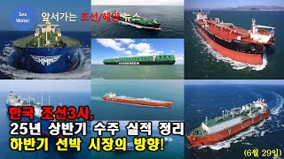 [CC:EN/한글] 한국 조선3사, 25년 상반기 수주 실적 정리  -  하반기 선박 시장의 방향!
