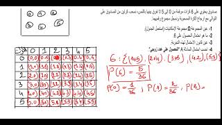 حل نموذج اختبار 2021 رقم 14-الاحتمالات-للسنة الثانية تسيير واقتصاد