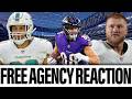 Chargers Free Agency Breakdown | Ingold, Kolar, Biadasz &amp; Mack