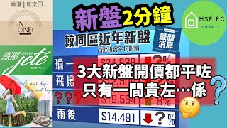 瑜一 | 飛揚 | 雨後 | '3月開盤全新樓' VS 同區近年新盤呎價比較❗ | Bal Residence | 新盤 放送 | 新樓盤 | 睇 新樓 | 買樓 | 上車盤 | hseec 港樓專家 瑜一 | 飛揚 | 雨後 | '3月開盤全新樓' VS 同區近年新盤呎價比較❗ | Bal Residence | 新盤 放送 | 新樓盤 | 睇 新樓 | 買樓 | 上車盤 | hseec 港樓專家