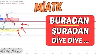 MİATK HİSSE SON DURUM - HİSSE YORUM - ( Hisse Analizi )