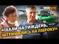 Як в'їхати та виїхати з Криму? | Крим.Реалії