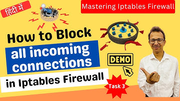 20 How to Block all incoming connections in Iptables Firewall Demo | Network Security