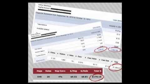 Simple Pop Pro - Amazing WordPress Light Box Creator