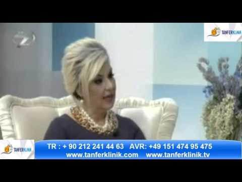 Çene Kemiği Erimesi - Box Teknik Tedavisi Nasıl Yapılır - Kanal 7 Avrupa 22 11 2015