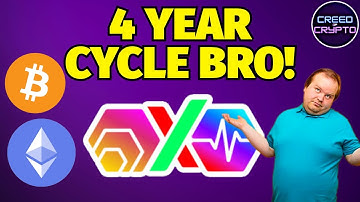 Is the Bitcoin 4-Year Cycle Bullsh*t?