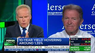07 12 21   CNBC   Peter Andersen