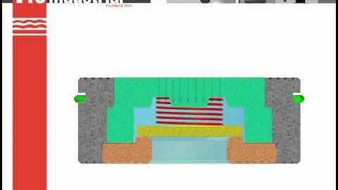 170 - Principio de funcionamiento / Operating principles