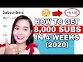 Paano dumami ang subscribers sa youtube? ( 2020 ) | Angelie Metoda