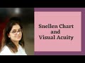Visual Acuity And Snellen S Chart