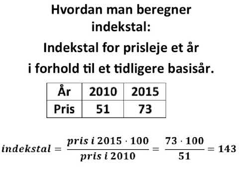 Video: Hvordan fortolker man fejlklassificeringsraten?