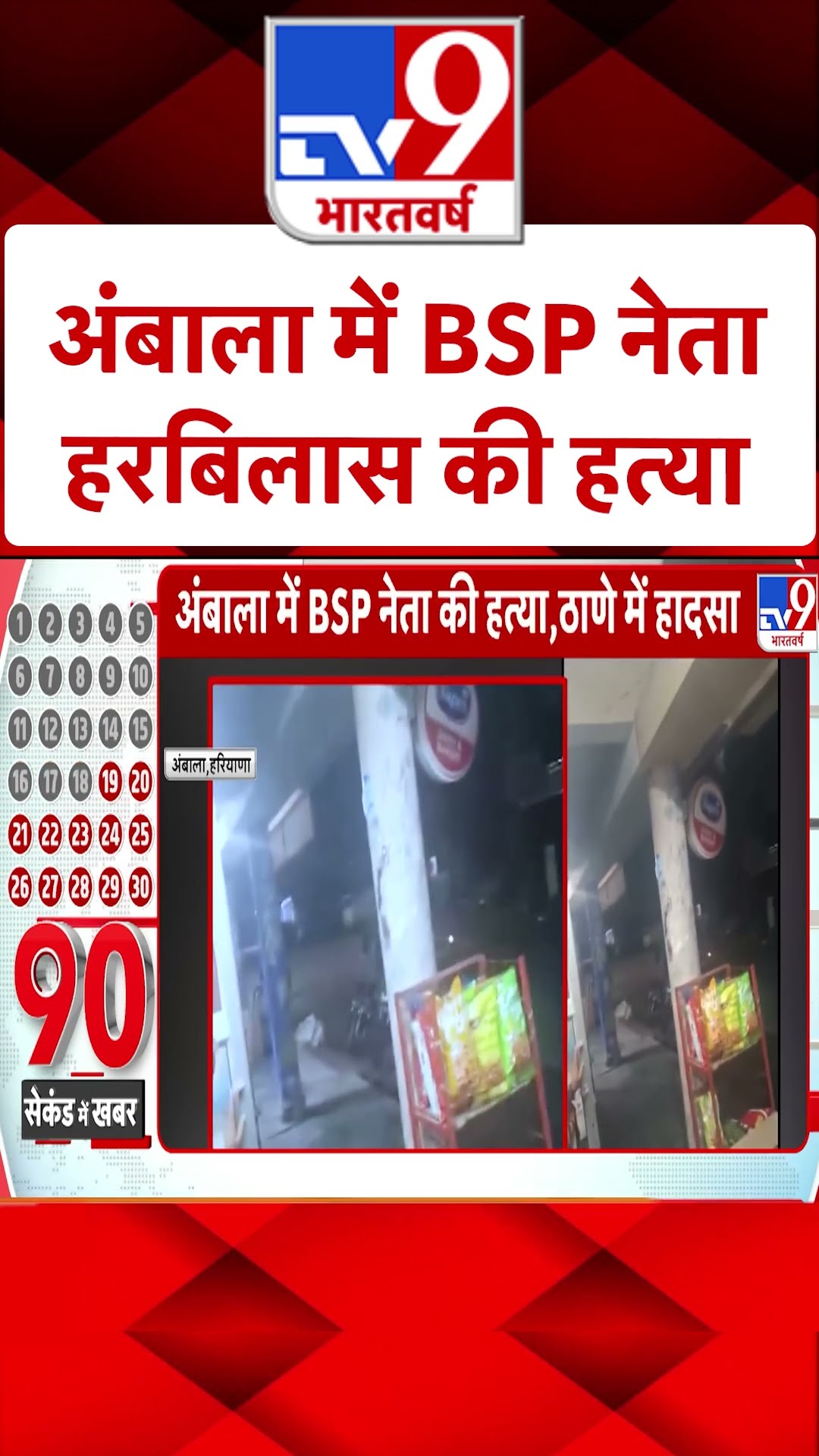 Ambala BSP Leader: अंबाला में BSP नेता हरबिलास की हत्या | #ytshorts