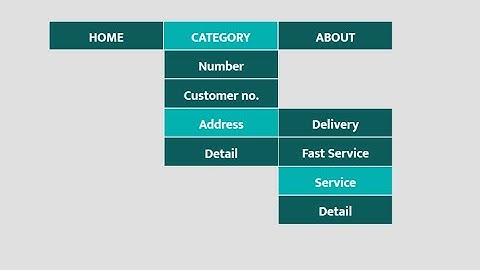 How To Make Drop Down Menu Using HTML and CSS In Hindi | Drop Down Menu In HTML