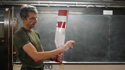 Summary of blade element theory