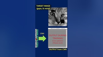 Simple AI image processing (deep image prior)