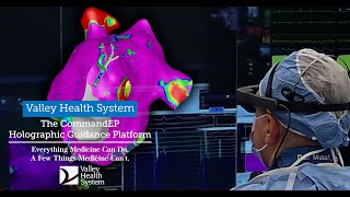 The CommandEP Holographic Guidance Platform
