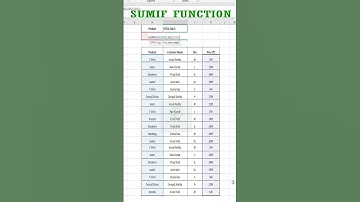 SUMIF in 30 Seconds! 💥 Excel Magic You Must Know 🔢✨ #excel#ytshorts  #smartexcel #excelshortcuts