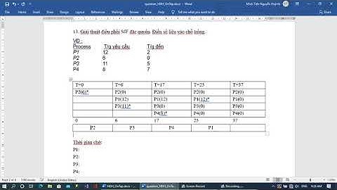 Điều phối Shortest Job First (SJF) có đặc quyền