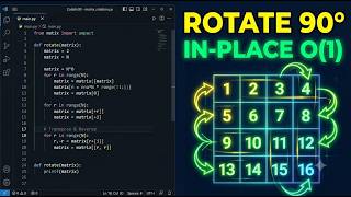 Rotate Matrix by 90 Degrees | Optimal In-Place O(1) Space Method