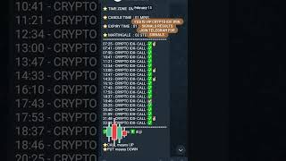 FEB 15 VIP CRYPTO IDX 1MIN SIGNALS RESULTS binomo trading binomosignal cryptocurrency crypto