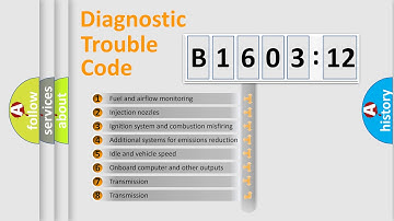 DTC Chrysler B1603-12 Short Explanation