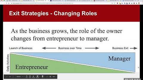 Module 04 03 Exit Strategies