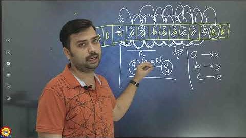 B.Tech IV Sem CSE TOC Unit 5 Lecture 3 Topic Turing Machine Example 2