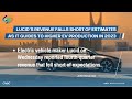 Lucid Motor disappoints | AI boom propels NVIDIA | Investment Guide SOI