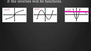4-2 How To Tell If The Inverse of A Graph Will Be A Function