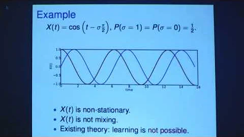 Oral Session: Learning Theory and Algorithms for Forecasting Non-stationary Time Series