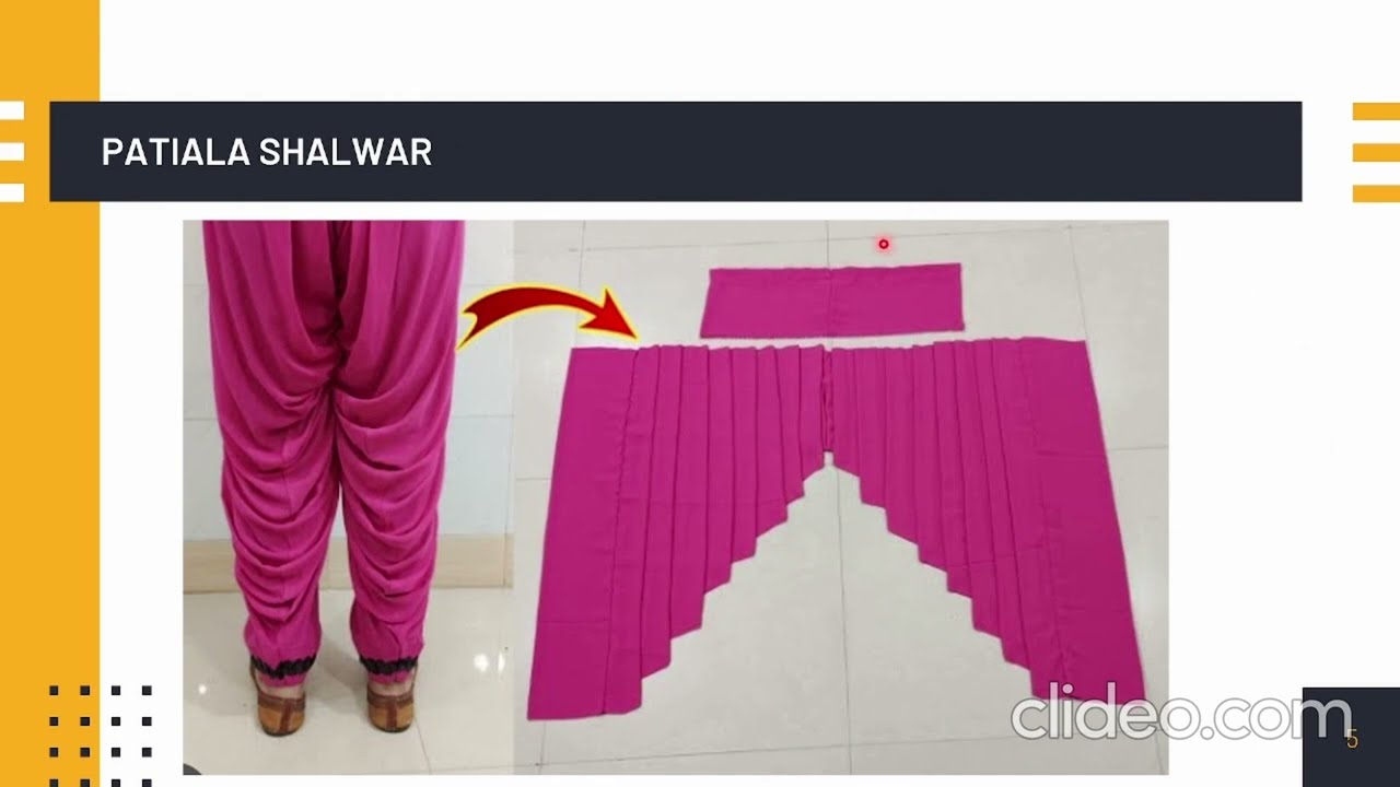 Product Knowledge Part 9 Types of Trousers , Pents , tights , shalwar , plazo  patiala shalwar guide