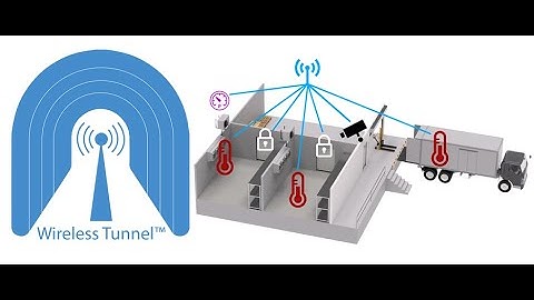 LoRa  Wireless Tunnel™ Gateway and Sensors