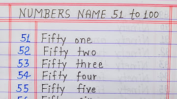 51 To 100 numbers in words with spelling || Numbers in words 51 To 100 in English