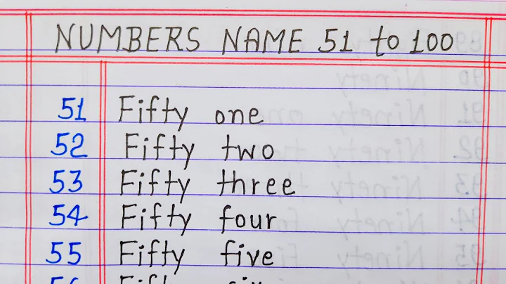 51 To 100 numbers in words with spelling || Numbers in words 51 To 100 in English