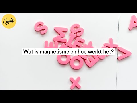 Video: Hoe Om 'n Magneet Op Te Laai