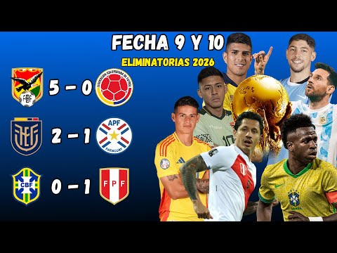 ELIMINATORIAS MUNDIAL 2026