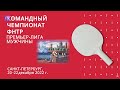 Моменты со второго тура Премьер-лиги