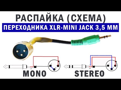 Video: Rack Jack 3 T: мүнөздөмөлөрү, ал кантип иштейт жана кайда колдонулат