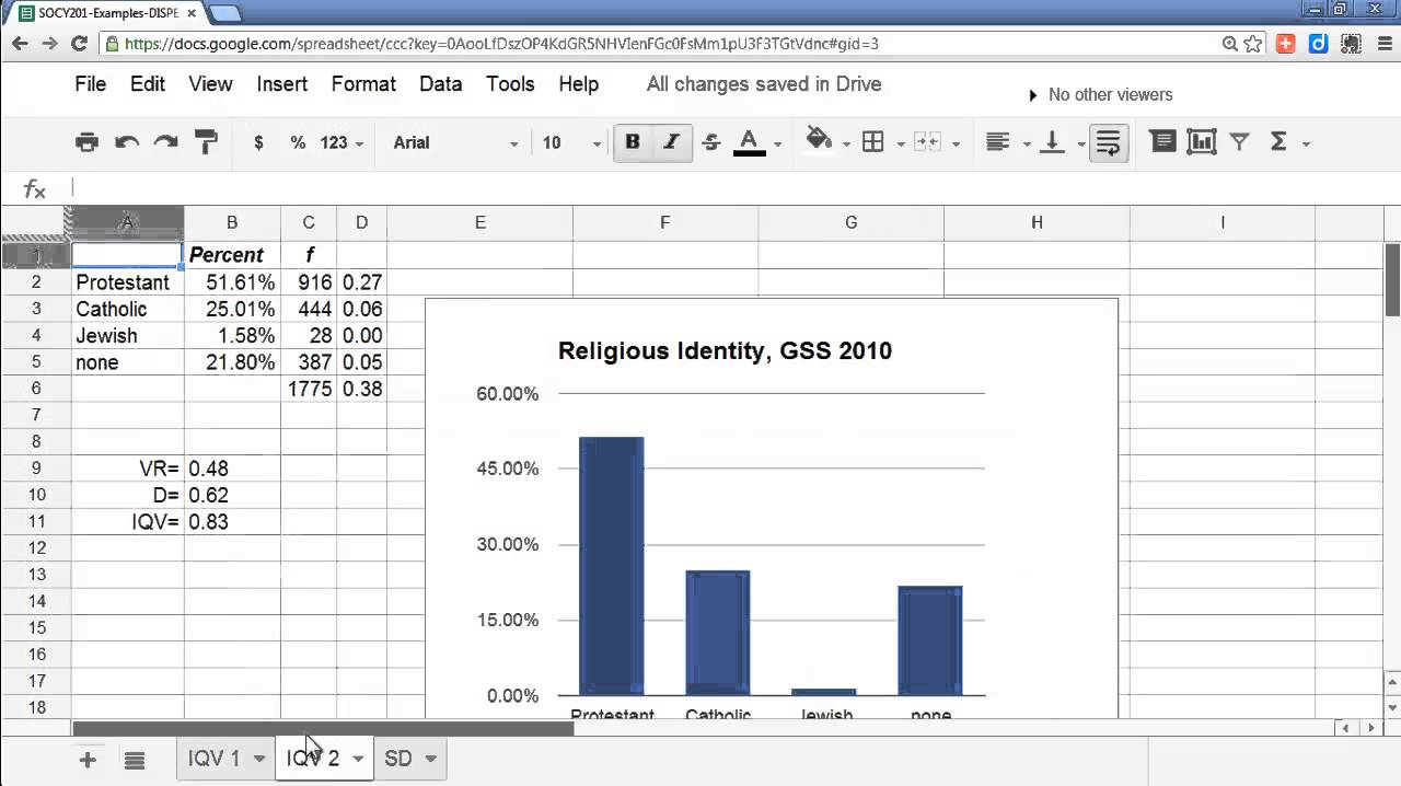 Google Charts Standard Deviation