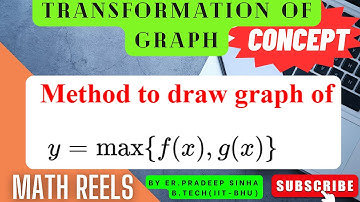 TRANSFORMATION OF GRAPH (JEE/XI/XII) CONCEPT// BY Er. PRADEEP SINHA(IIT-BHU)