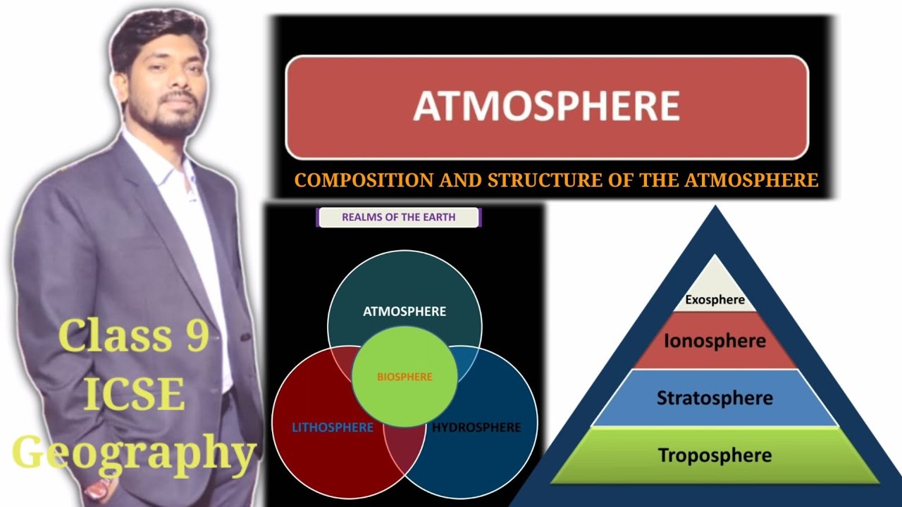 Class 9 ICSE Atmosphere Composition and Structure of atmosphere - YouTube