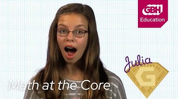 Math at the Core: Middle School
