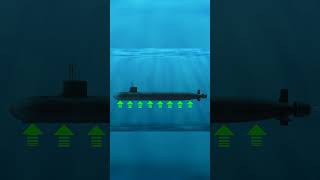 Why Nuclear Submarines Cannot Touch the Bottom screenshot 5